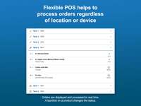Text: Flexbile PO-s helps to process orders regardless of location or device. Screenshot of desktop order processing screen with text: Orders are displayed and processed in real time. A tap/click on a product changes the status.