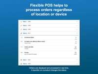 Text: Flexbile POS helps to process orders regardless of location or device. Screenshot of desktop order processing screen with text: Orders are displayed and processed in real time. A tap/click on a product changes the status.